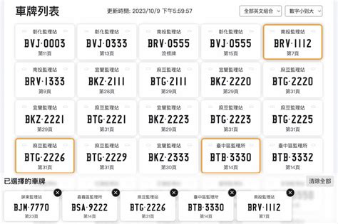 數字算命車牌|「車牌選號」指南：如何透過數字能量提升行車平安與運勢？